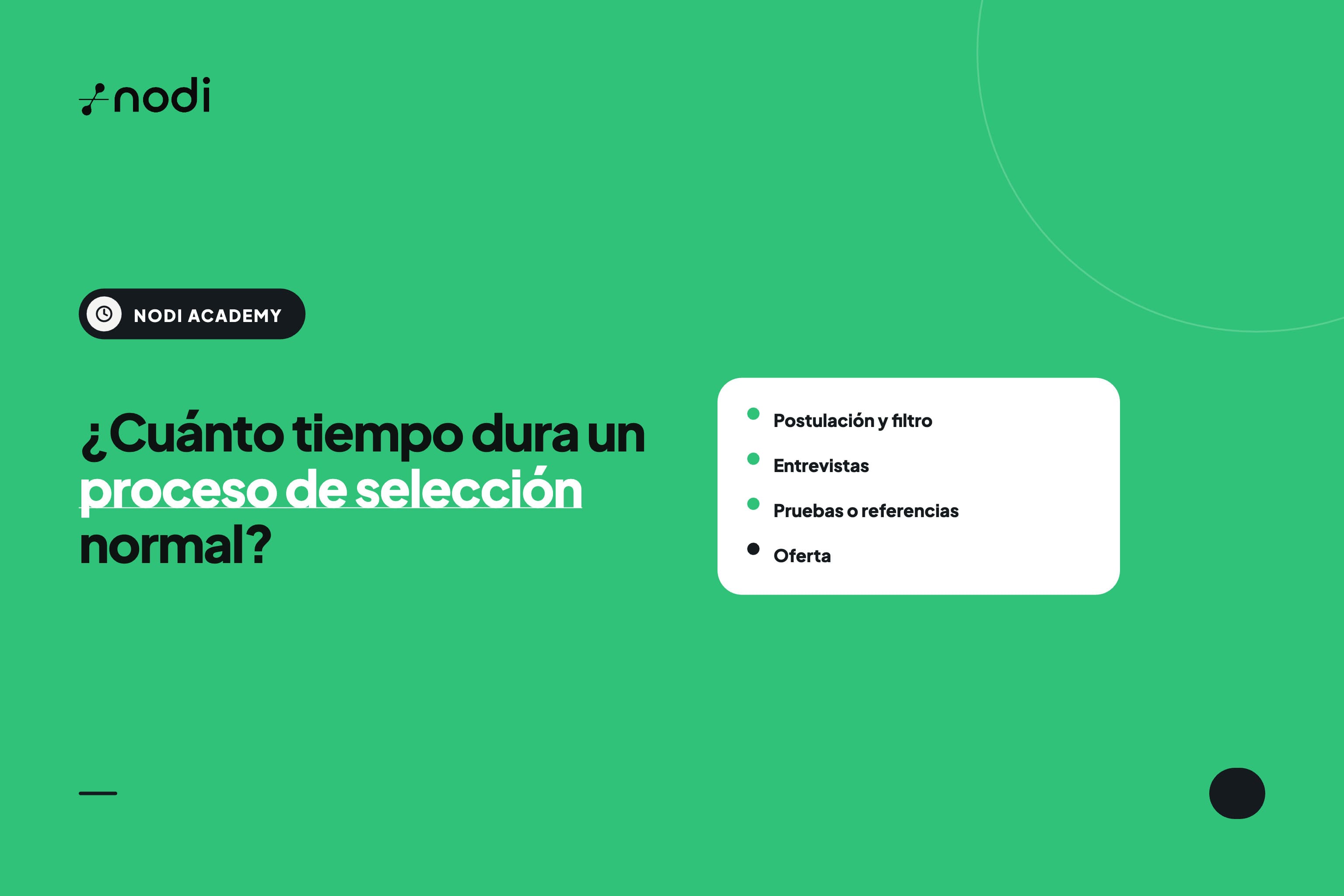 ¿Cuánto tiempo dura un proceso de selección normal?